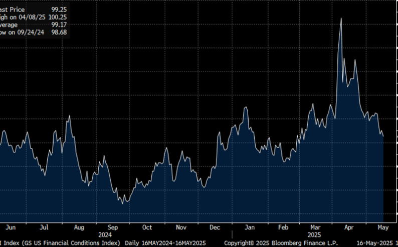 Flooding the Zone (with Good News…Mainly)