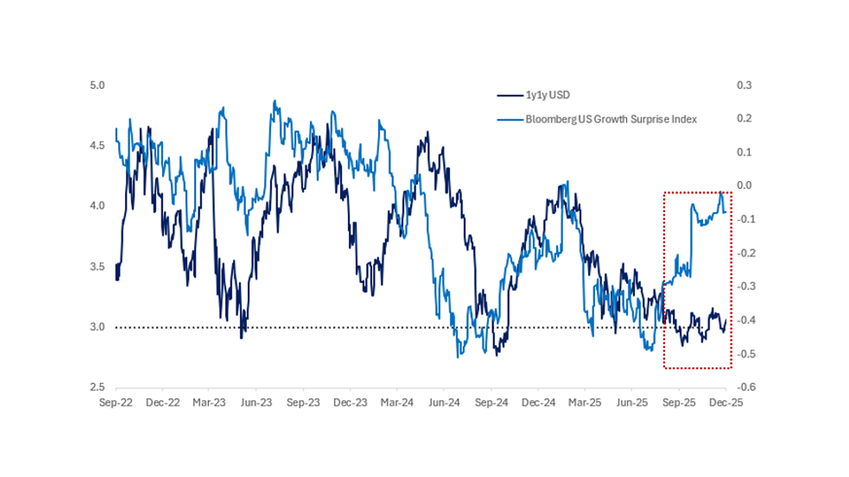 Misson Credible, Not Mission Creep
