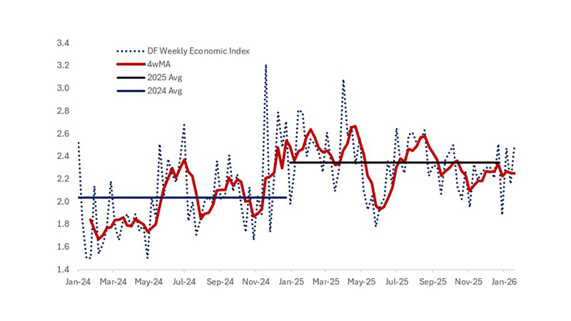 Kevin Warsh – You’re Hired!