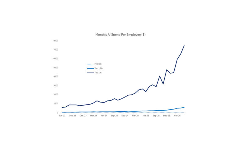 Regime Change…but Not in Iran