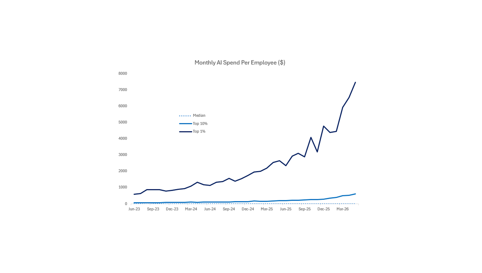 Regime Change…but Not in Iran